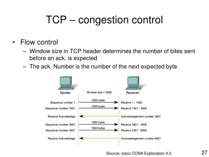 tcp congestion control thesis A rate-based tcp congestion control framework for cellular data networks leong wai kay bcomp (hons), nus a thesis submitted for. tcp congestion control thesis A rate-based tcp congestion control framework for cellular data networks leong wai kay bcomp (hons), nus a thesis submitted for.