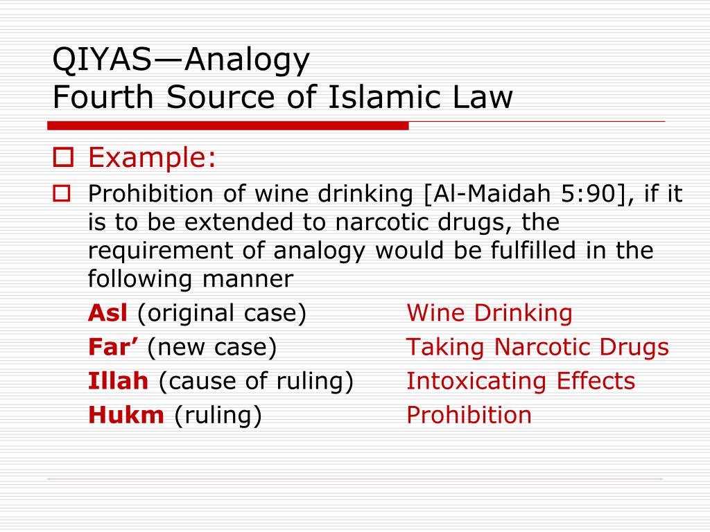 Qiyas Qiyas Definition