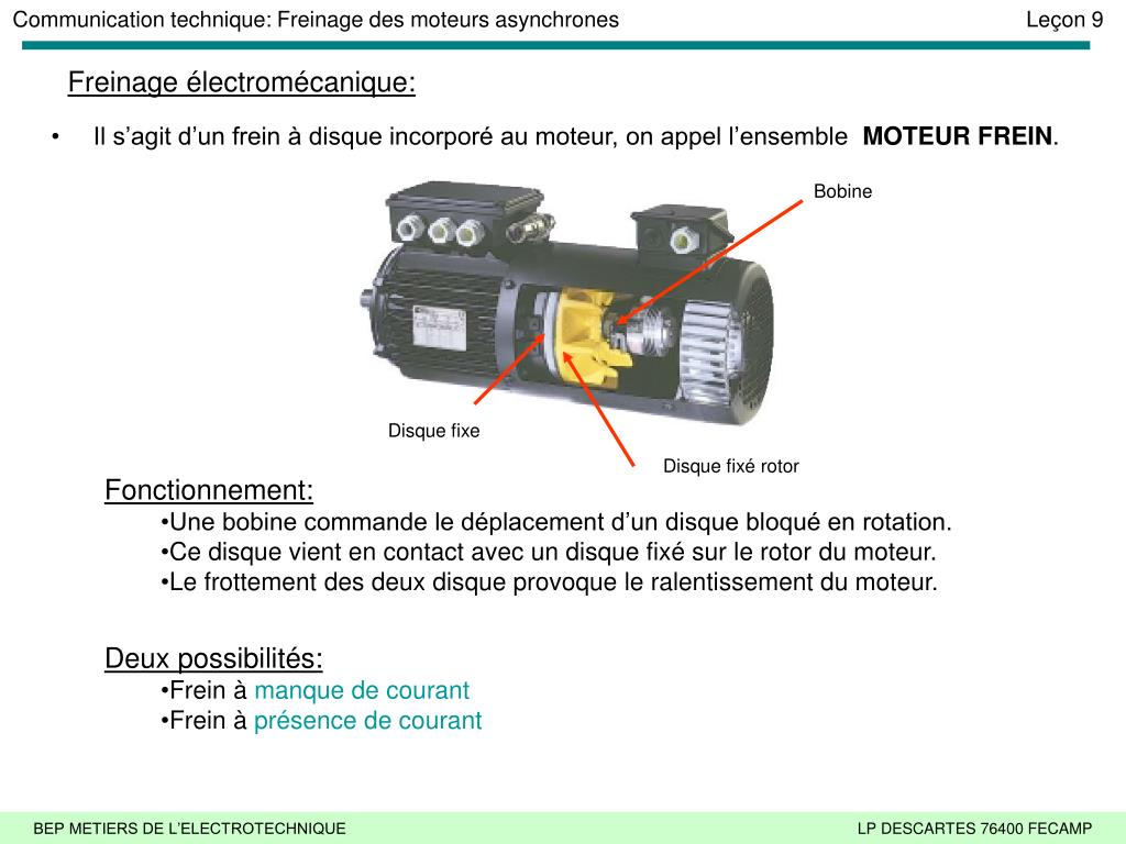 PPT - Freinage des moteurs asynchrones PowerPoint Presentation, free  download - ID:4861189
