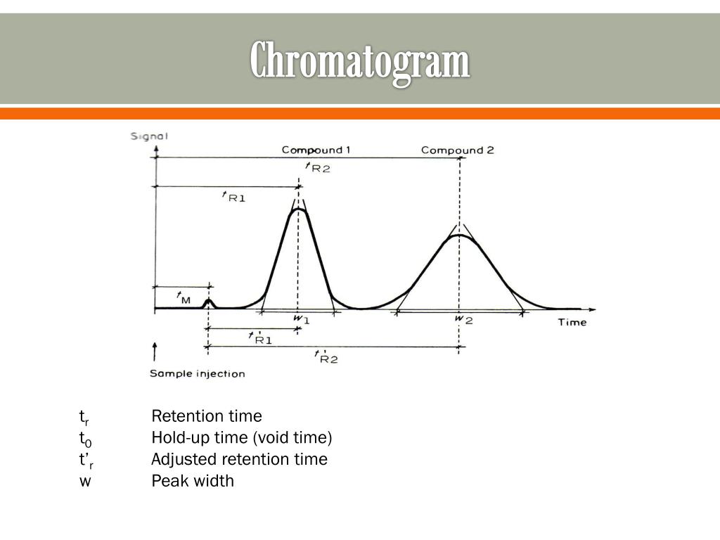 PPT Chromatography PowerPoint Presentation Free Download ID 4861886 PPT Chromatography PowerPoint Presentation Free Download ID 4861886