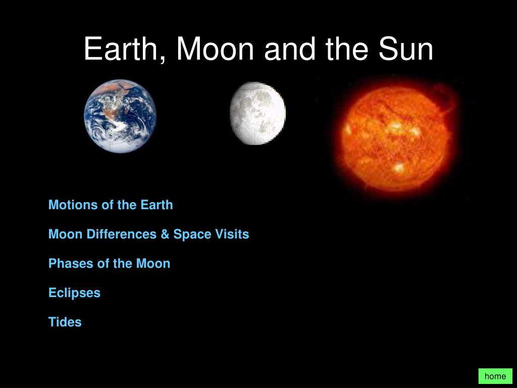 Between the moons. Sun Moon Earth. Presentation about Space. The Sun and the Moon ВПР. The Sun Moon article.