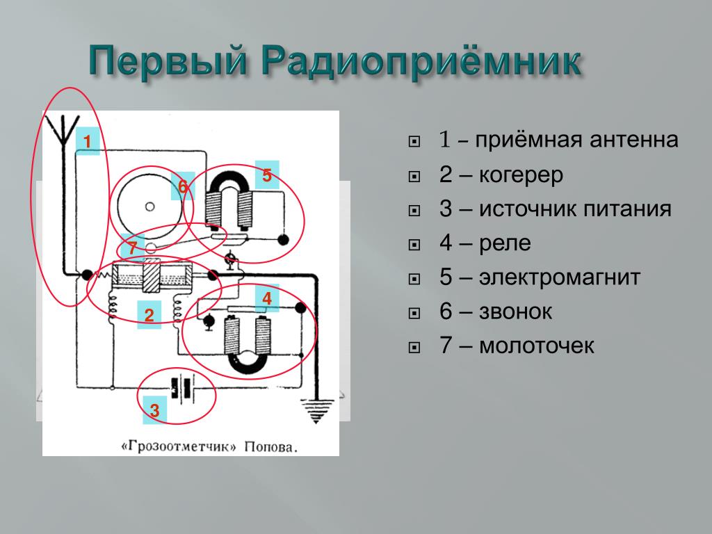 Схема первого радиоприемника