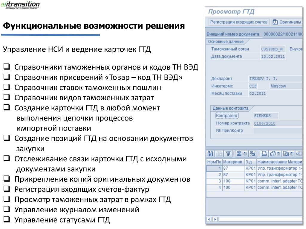 Банковская карта код тн вэд