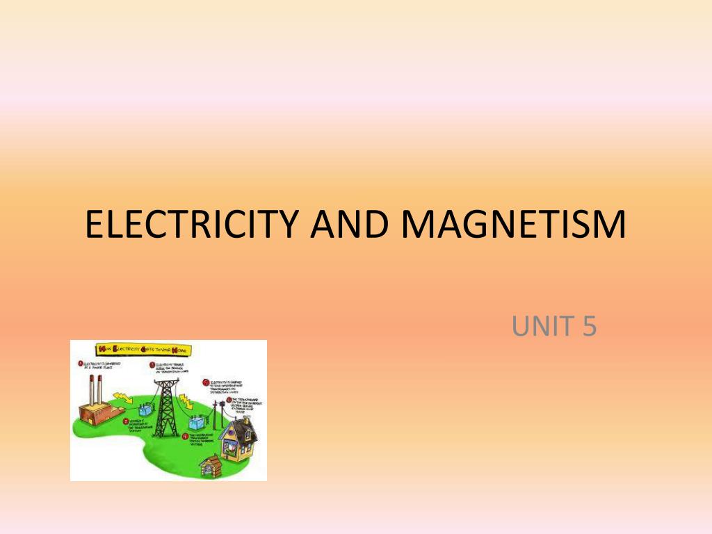 PPT - ELECTRICITY AND MAGNETISM PowerPoint Presentation, Free Download ...