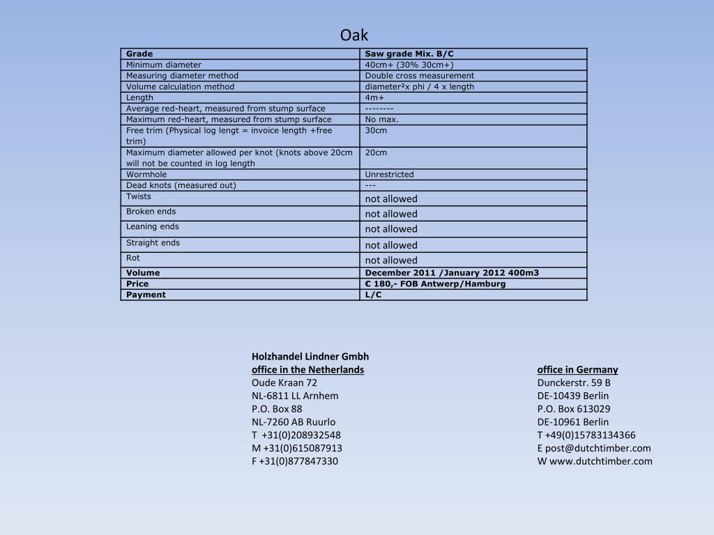 PPT - European Oak - Quercus spec. ABC Saw grade specification PowerPoint  Presentation - ID:4864518