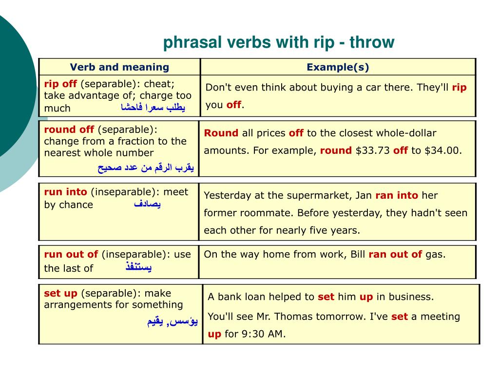 Phrasal verbs with away. Throw Фразовый глагол. Фразовый глагол Rip. Throw out Фразовый глагол. Throw up Фразовый глагол.