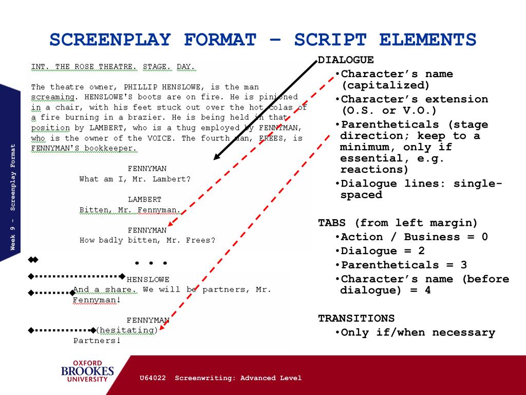 Сценарий на 2 языках. Screenplay format. Script format. Script и Screenplay разница. Script formatting.