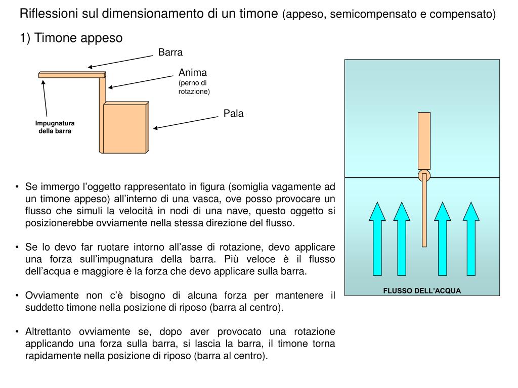 Impasse o Empasse? Come si scrive? Significato? - EtnaMam