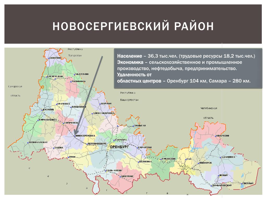 Сайты Знакомств Новосергиевский Район