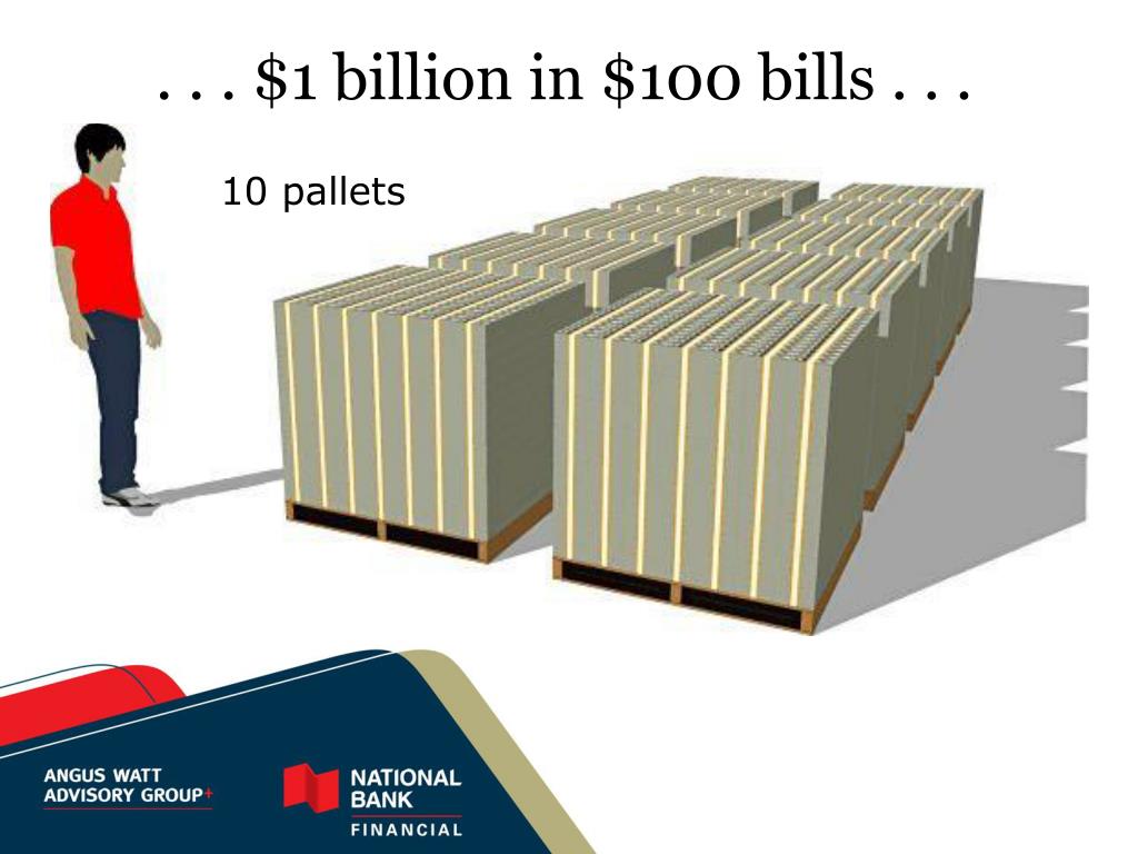 1 триллион это сколько. 1 Миллиард долларов. Как выглядит 1 миллиард долларов. 300 Миллиардов долларов. 1 000 000 Долларов.