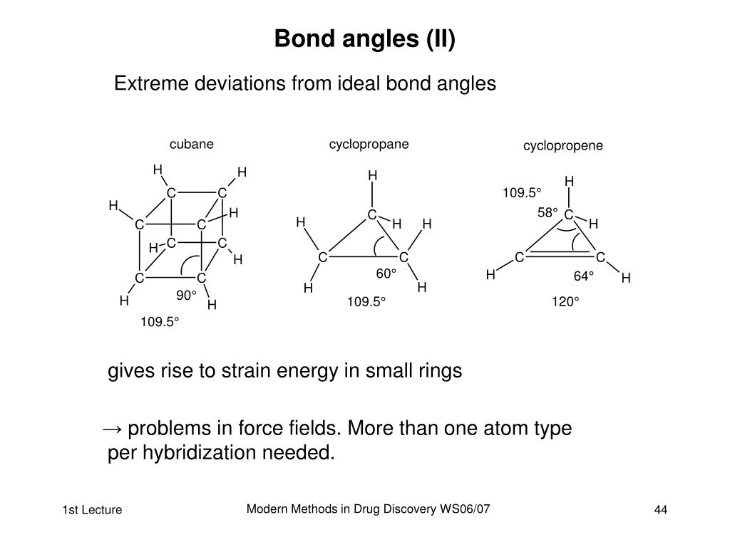 Bond angles (II) .