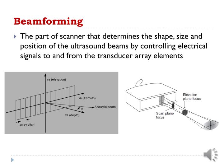 PPT Medical Image Reconstruction Topic 5 Synthetic Aperture