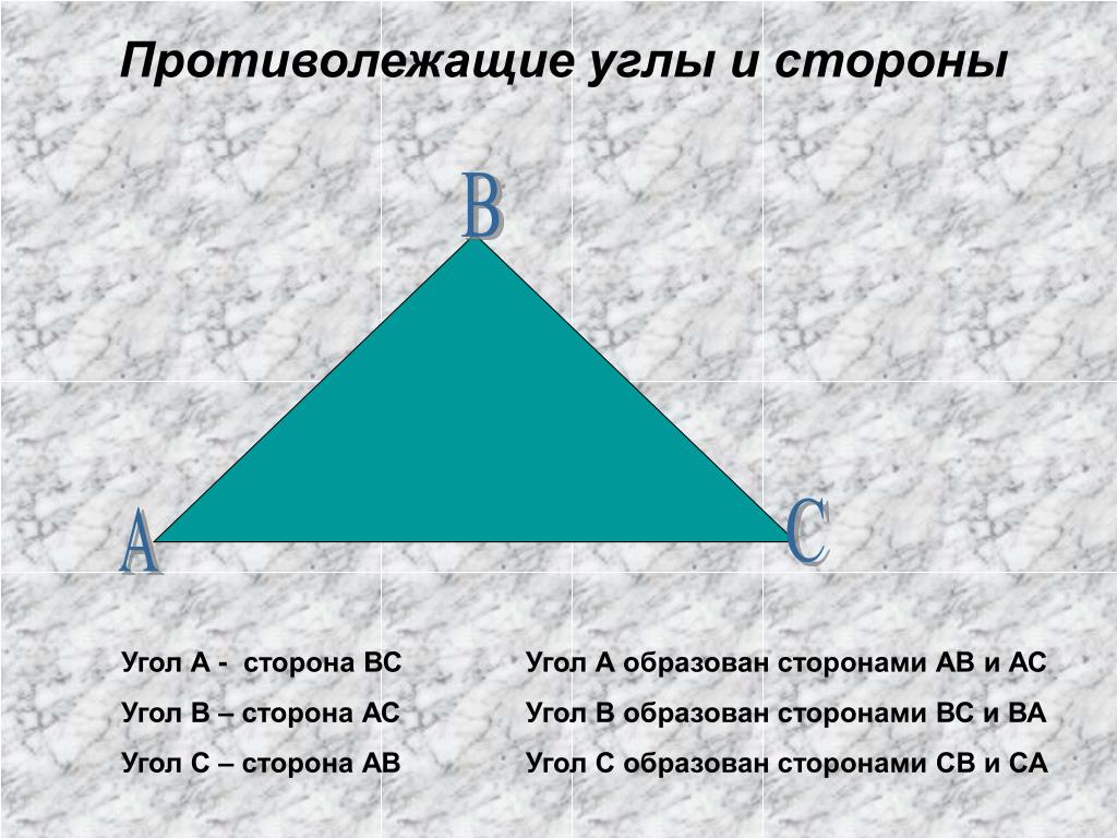И тут со всех сторон. Противолежащий угол в треугольнике. Противолежащая сторона треугольника. Угол противолежащий стороне. Угол и противолежащая сторона треугольника.