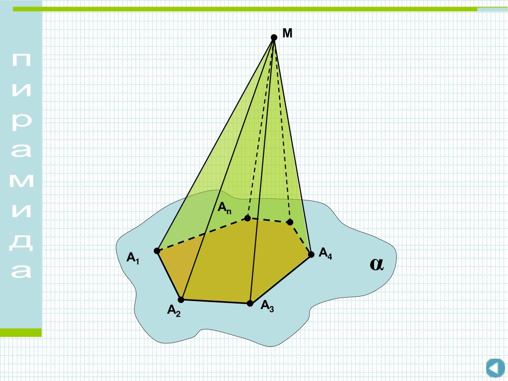 Пирамида МАВСД. Как найти вершину пирамиды. Тетраэдр без вершины. Задания тема пирамида 3 класс.