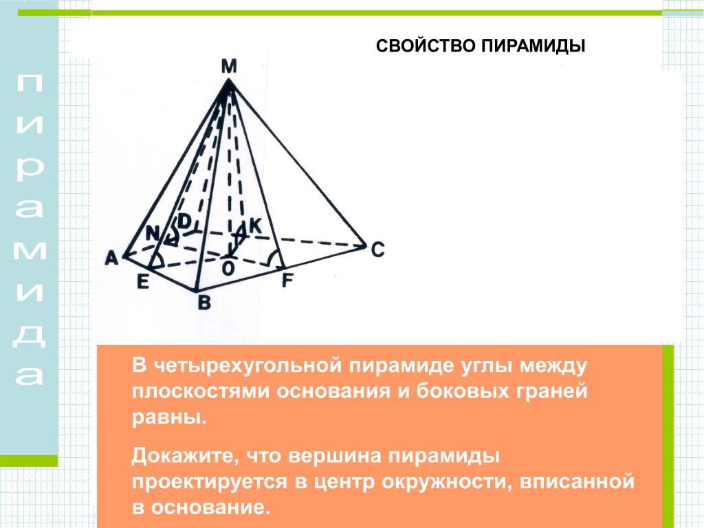 Найти угол между гранями