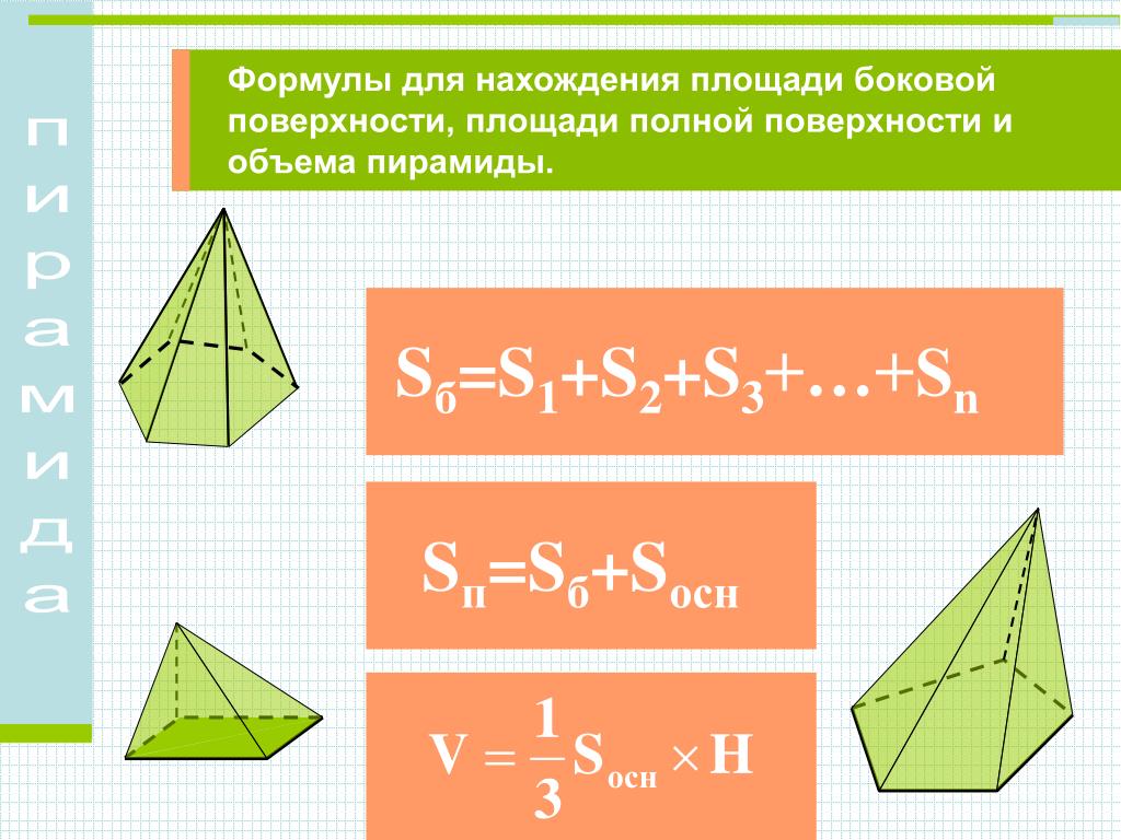 Формулы пирамиды геометрия 10 класс. Формулы площади поверхности и объема пирамиды. Площадь боковой и полной поверхности пирамиды. Объем пирамиды. Формула объема поверхности пирамиды. Формула вычисления площади и объема пирамиды.