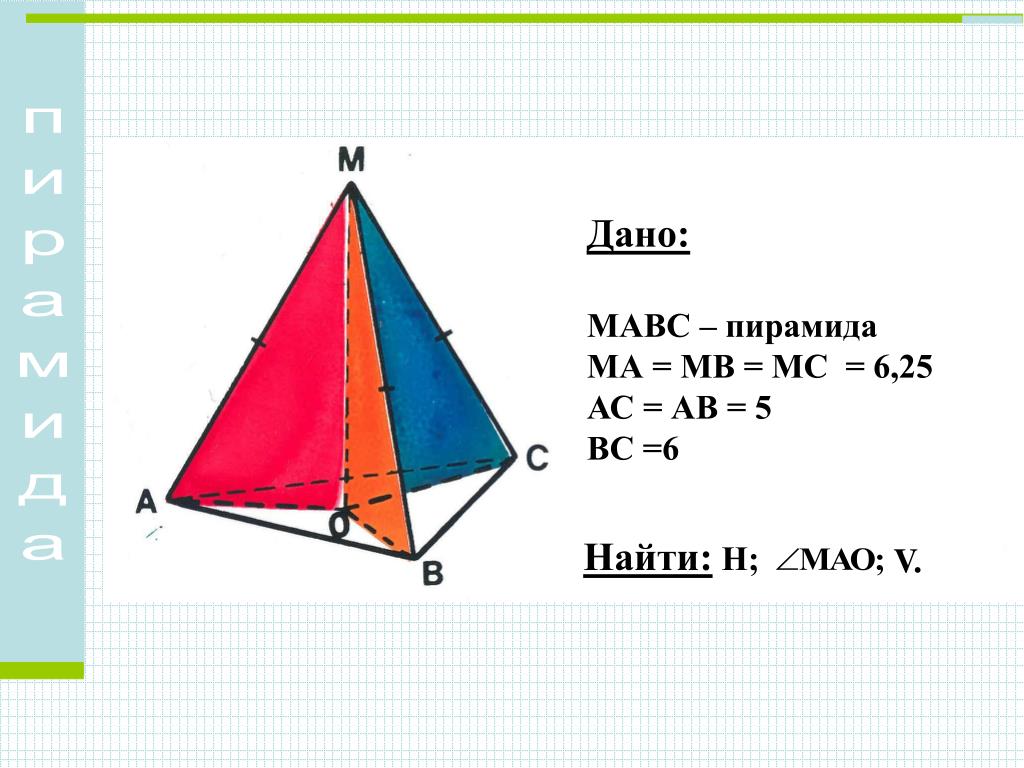 Вычислить ав ас. Пирамида МАВС. МАВС ам=МС=МВ=АВ=АС=вс=6см. Пирамида БС. Дабс пирамида АС=АВ=10 вс=12.