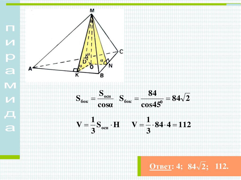 Виды пирамид. Пирамида МАВСД. Элементарные задачи на тему пирамида. Простые задачи с решением на тему пирамида.