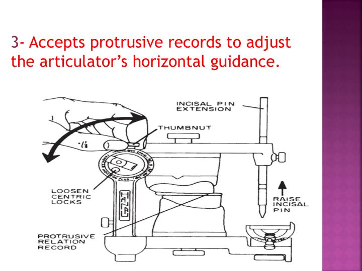 PPT - Class III Semi-adjustable condylar path articulators PowerPoint