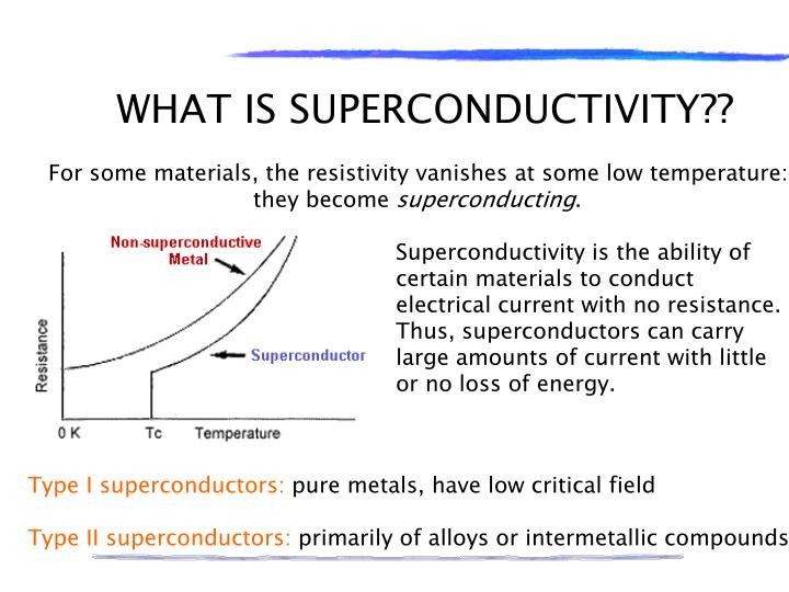 PPT - WHAT IS SUPERCONDUCTIVITY?? PowerPoint Presentation - ID:4872597