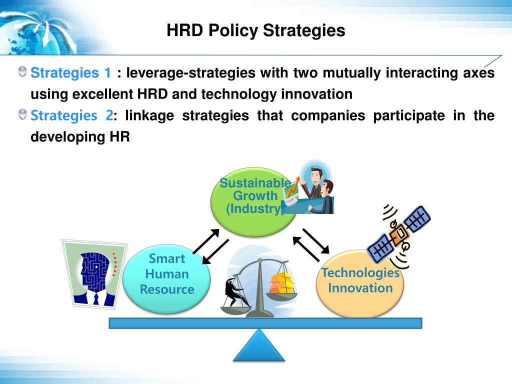 what is hrd what is hrd