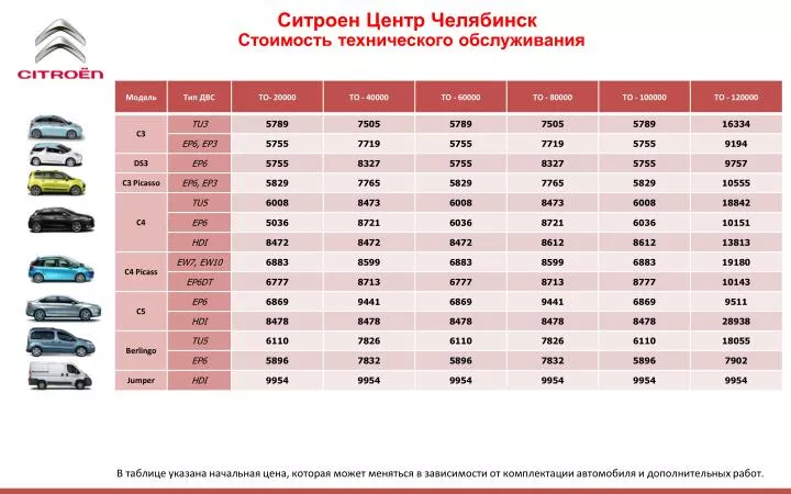 Ситроен регинас челябинск