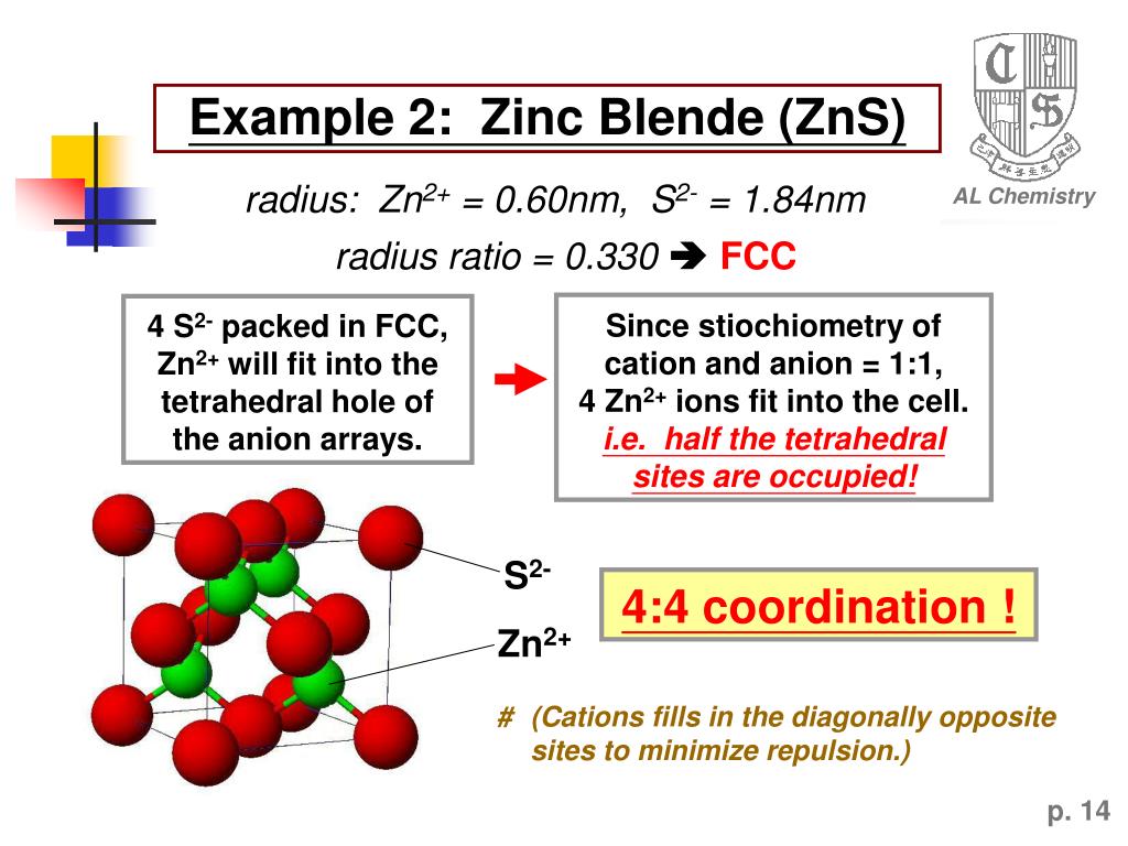 ZNS класс. ZNS. Al Chem. Zns какое вещество