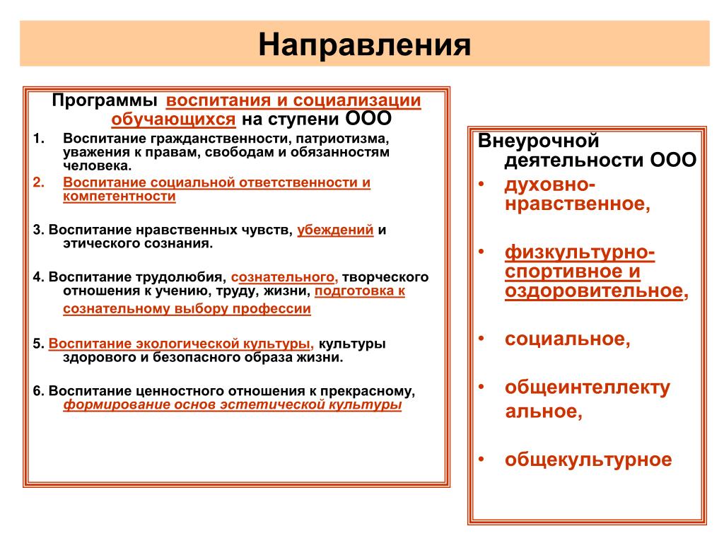 К какому направлению воспитания. Направления программы воспитания. Направления воспитания в программе воспитания и социализации. Воспитание социальной ответ. Воспитание социальной ответственности и компетентности мероприятия.