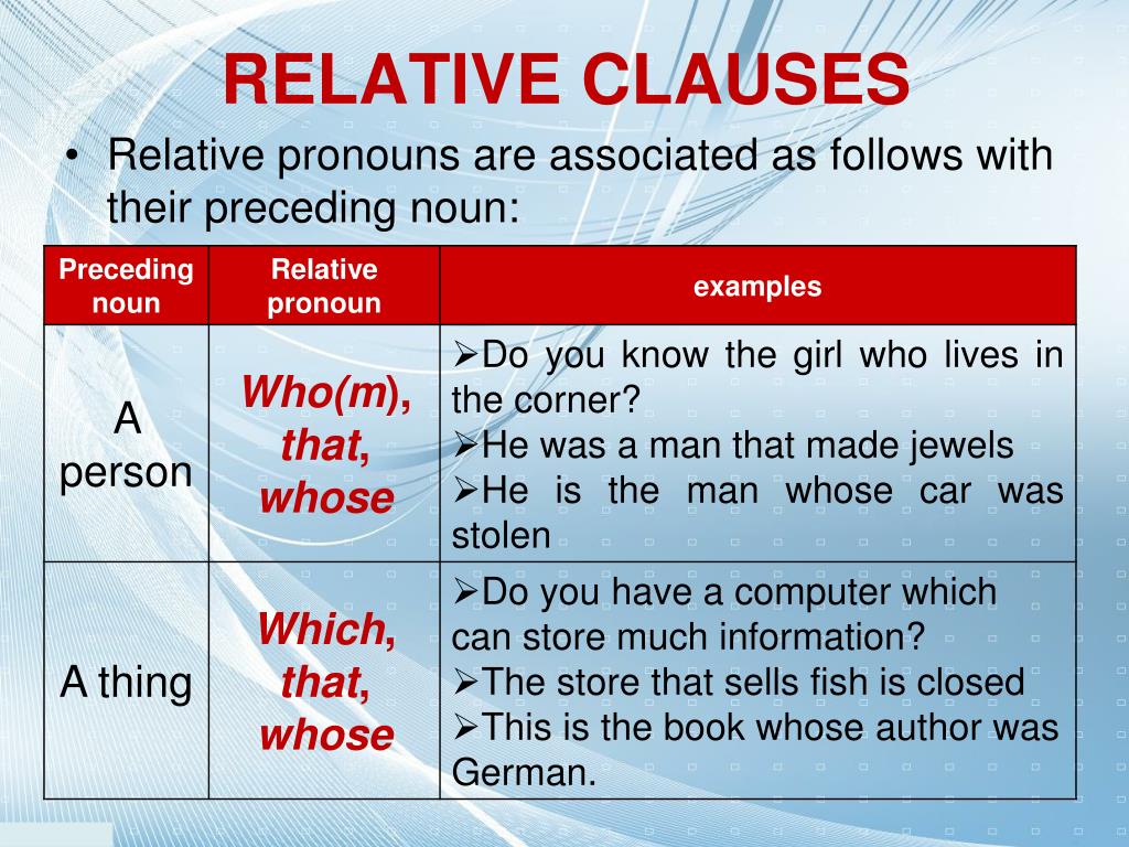 Английский язык close. Relative pronouns and Clauses в английском языке. Relative Clauses в английском таблица. Relative Clauses в английском языке. Предложения с relative pronouns.