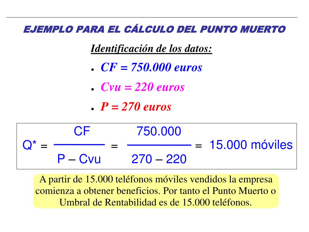 PPT - PUNTO MUERTO O UMBRAL DE RENTABILIDAD PowerPoint Presentation, free  download - ID:4878069