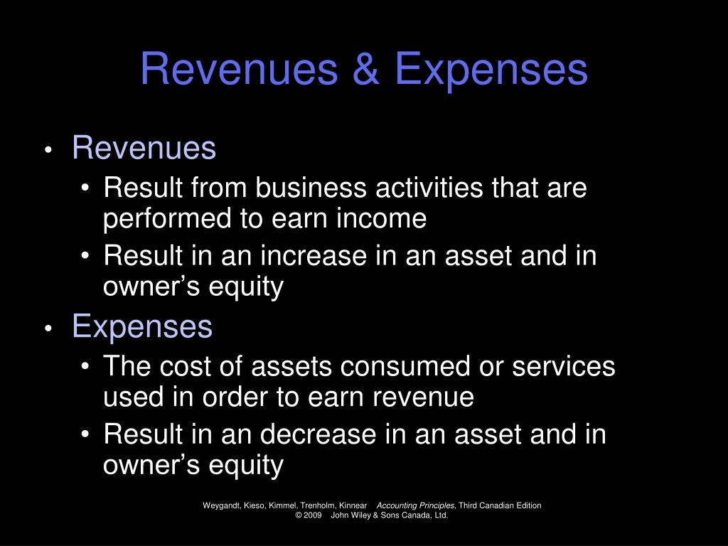 revenue expenses revenue expenses