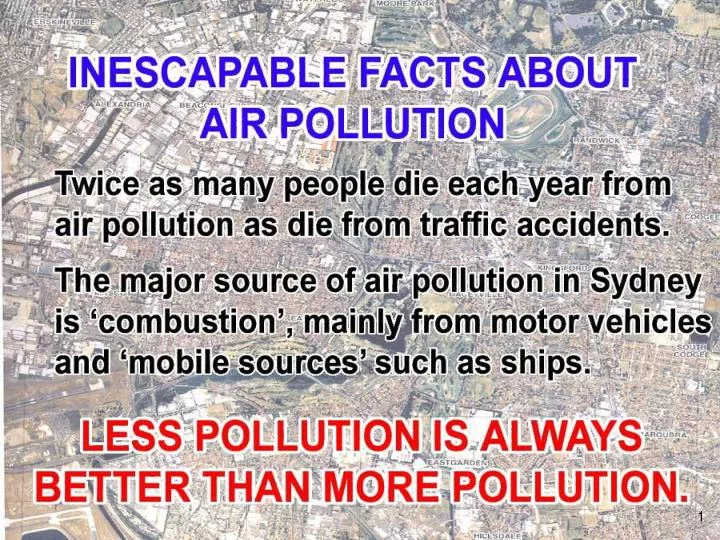 PPT Components of Air pollution PowerPoint Presentation, free