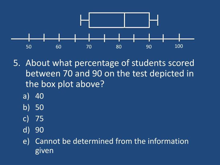 PPT - Five Number Summary And Box Plots PowerPoint Presentation - ID ...