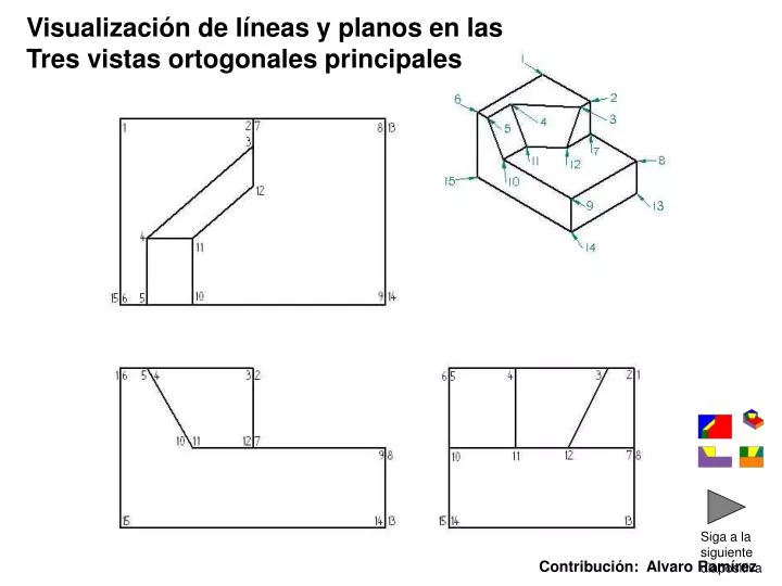 PPT - Visualización de líneas y planos en las Tres vistas ortogonales  principales PowerPoint Presentation - ID:4880159