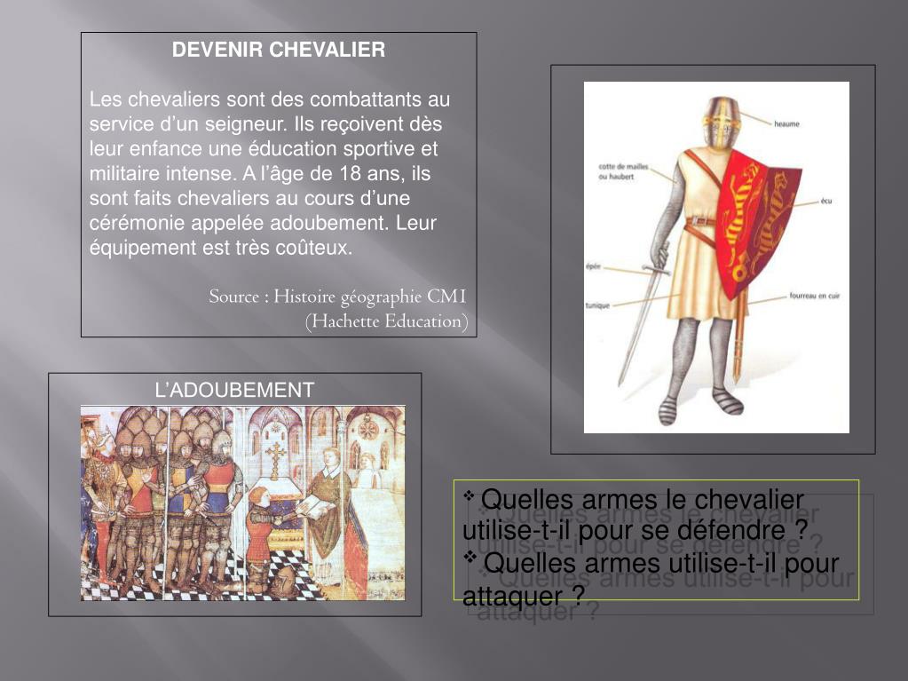 Le Chevalier Dans Tous Ses états Résumé Par Chapitre PPT - Les chevaliers PowerPoint Presentation, free download - ID:4880916