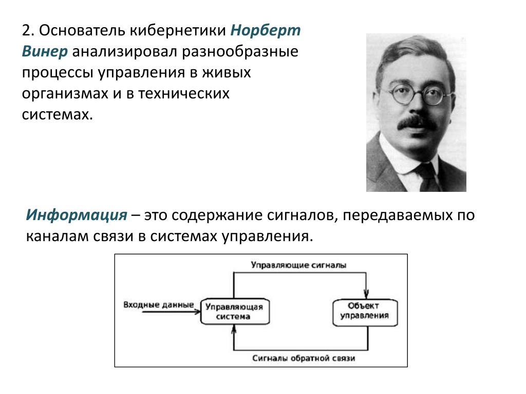 Отец кибернетики. Кибернетическая модель Норберт Винер. Модель коммуникации Норберта Винера. Основатель кибернетики. Родоначальники кибернетики.