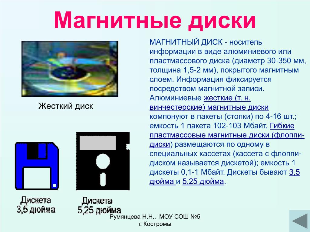 Магнитный носитель информации это. Магнитные диски носитель информации. Магнитный диск информация. Типы магнитных дисков. Магнитные (магнитные ленты, дискеты, жёсткие диски).