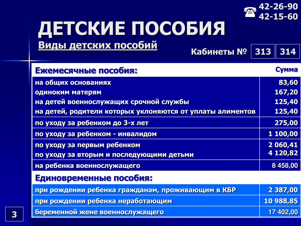 Детское пособие номер телефона. Детские пособия в КБР. Пособия на третьего ребенка КБР. Детские пособия в КБР на второго ребенка. Выплаты на 3 ребенка в КБР.