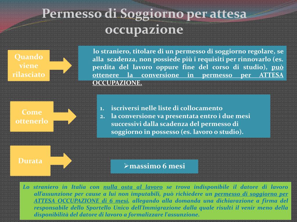 PPT - Tipologie di Permesso di Soggiorno PowerPoint ...