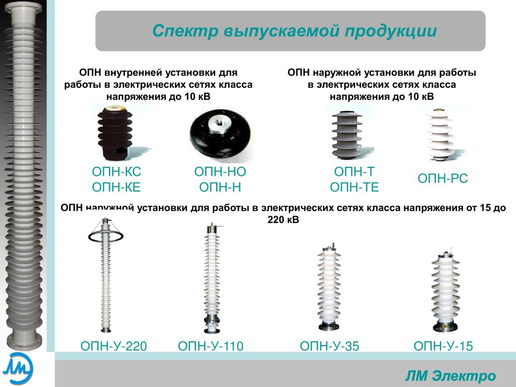 PPT - ООО « ЛМ Электро » PowerPoint Presentation, free download - ID:4883369