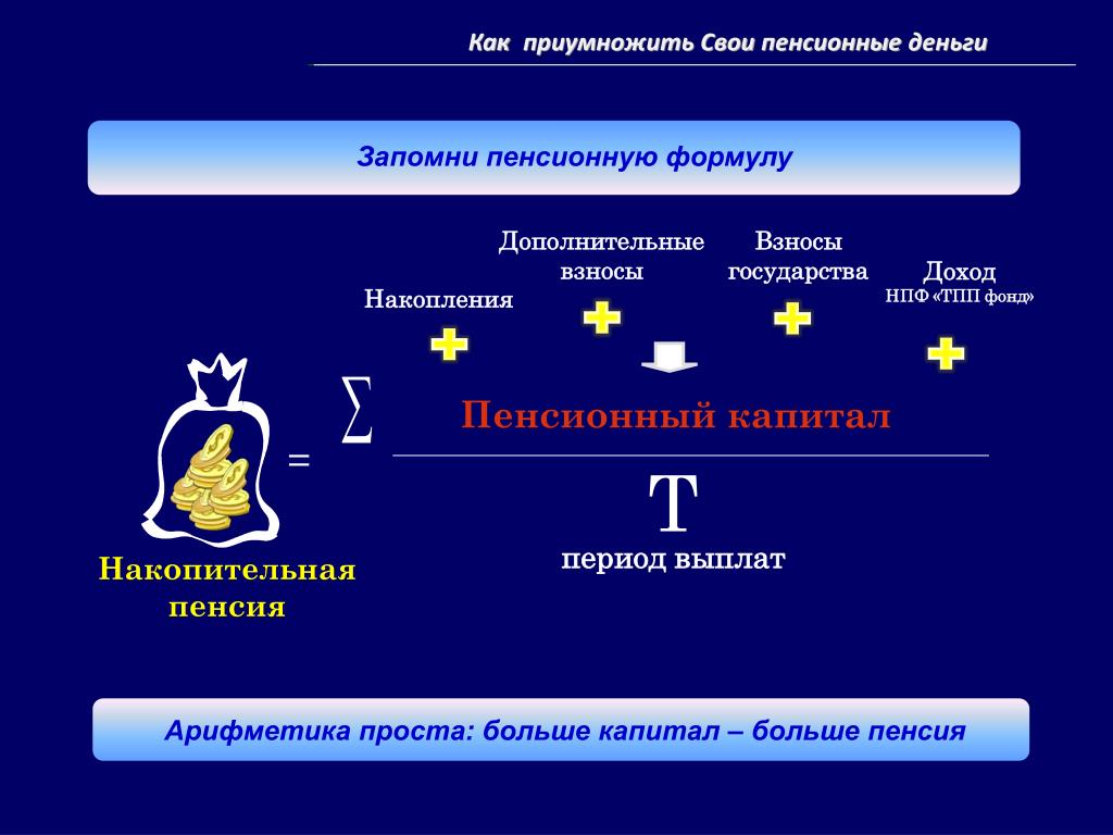 Фонд накопления россии