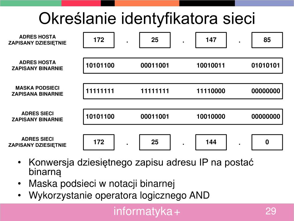 Jaki Zakres Adresow Obejmuja Adresy Klasy C PPT - Podstawy adresowania hostów w sieciach komputerowych PowerPoint Presentation - ID:4883461