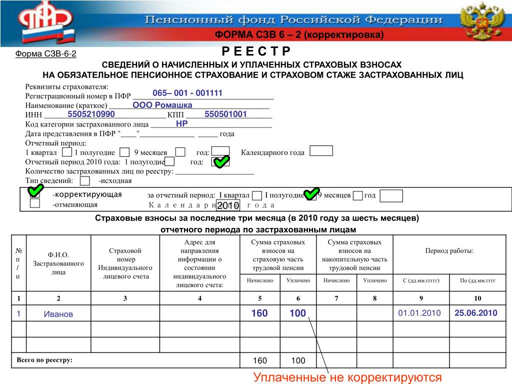 Рсв изменения с 2024