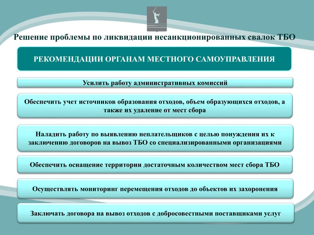 Какие меры принимают по ликвидации. Мероприятия по ликвидации свалки. План ликвидации свалок. Пути решения проблемы с несанкционированными свалками. Проект ликвидации несанкционированных свалок.