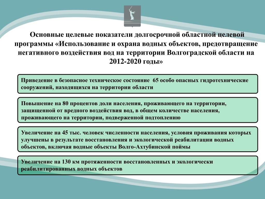 Целевое использование. Предотвращение негативного воздействия вод. Цели и задачи охраны окружающей среды. Мероприятия по предотвращению негативного воздействия вод. Целевое использование воды.