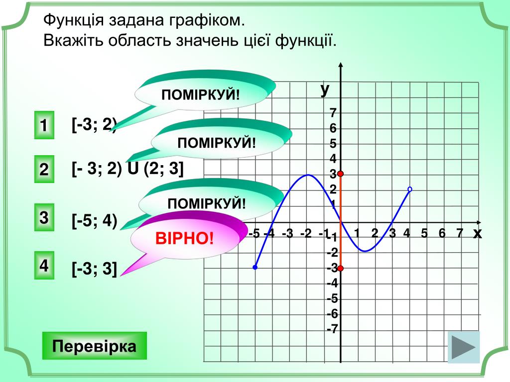 Функция задана у 1 2x 7