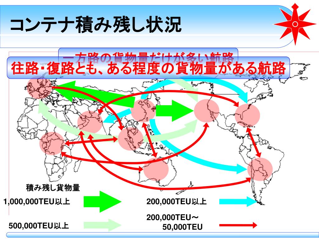 海上コンテナ輸送における 　　　　船社戦略についての検討