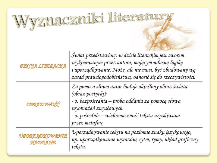 Rodzaj I Gatunek Literacki Balladyny PPT - Rodzaje i gatunki literackie PowerPoint Presentation - ID:4887625