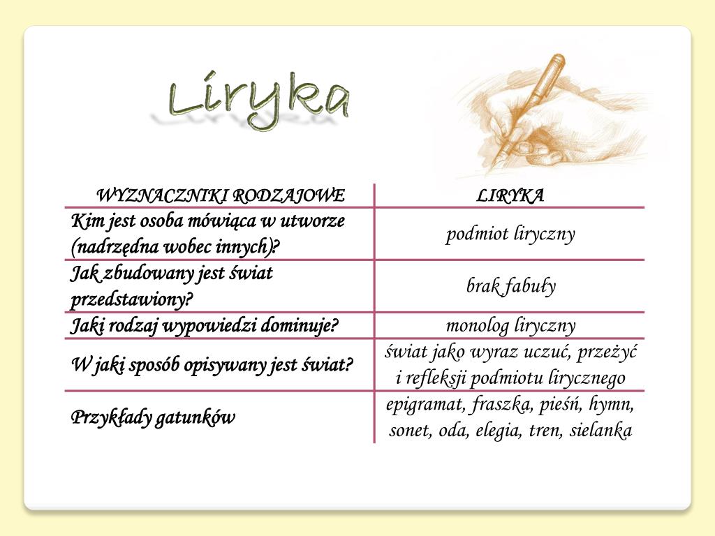 Jaki Obraz Przedstawił Podmiot Liryczny W Pierwszych Ośmiu Wersach Utworu PPT - Rodzaje i gatunki literackie PowerPoint Presentation, free