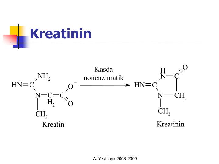 Креатинин Купить